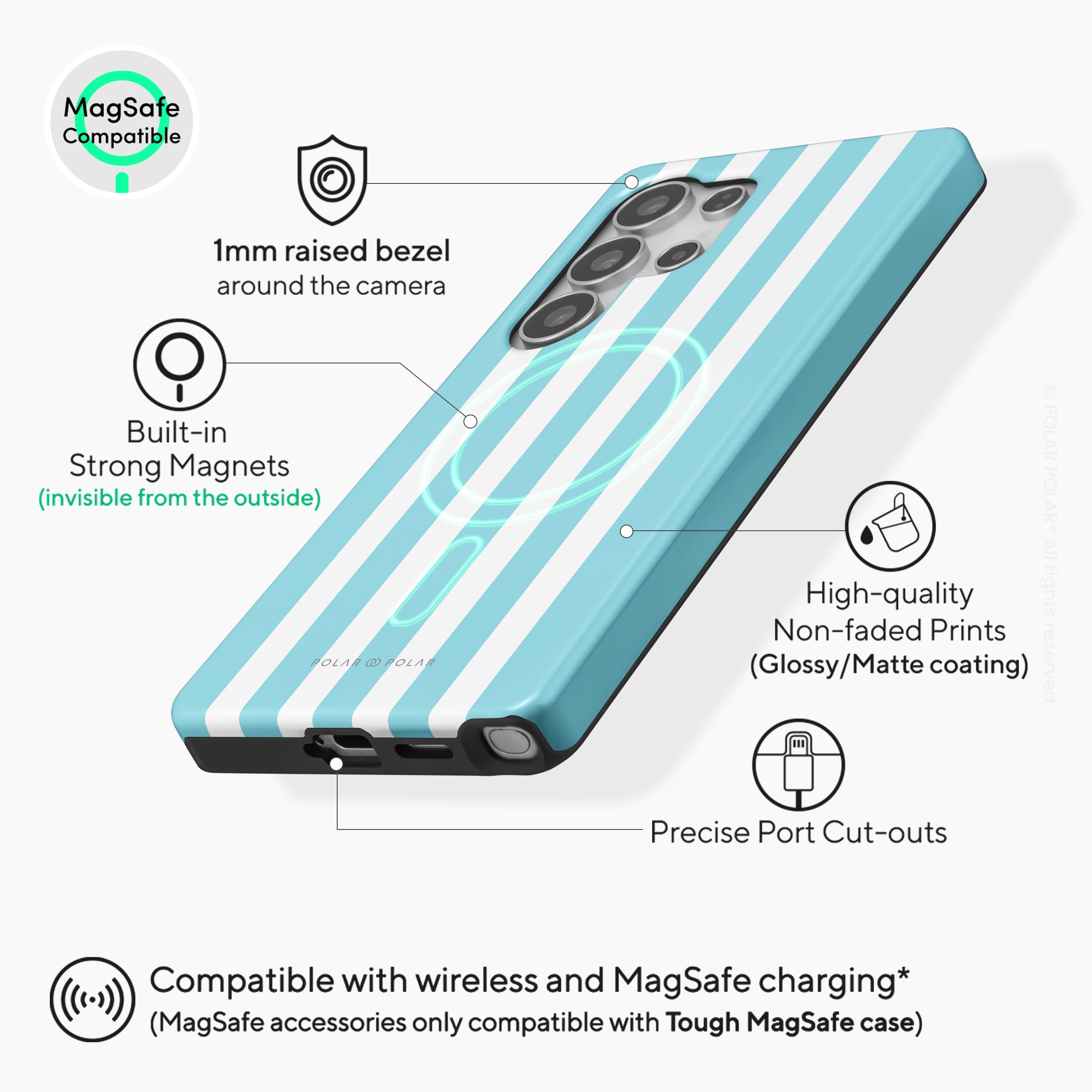 Standard_Samsung Galaxy S25 Ultra | Tough MagSafe Case