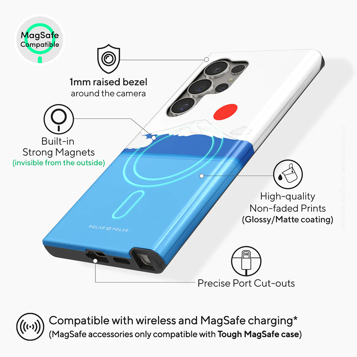 Standard_Samsung Galaxy S24 Ultra | Tough MagSafe Case